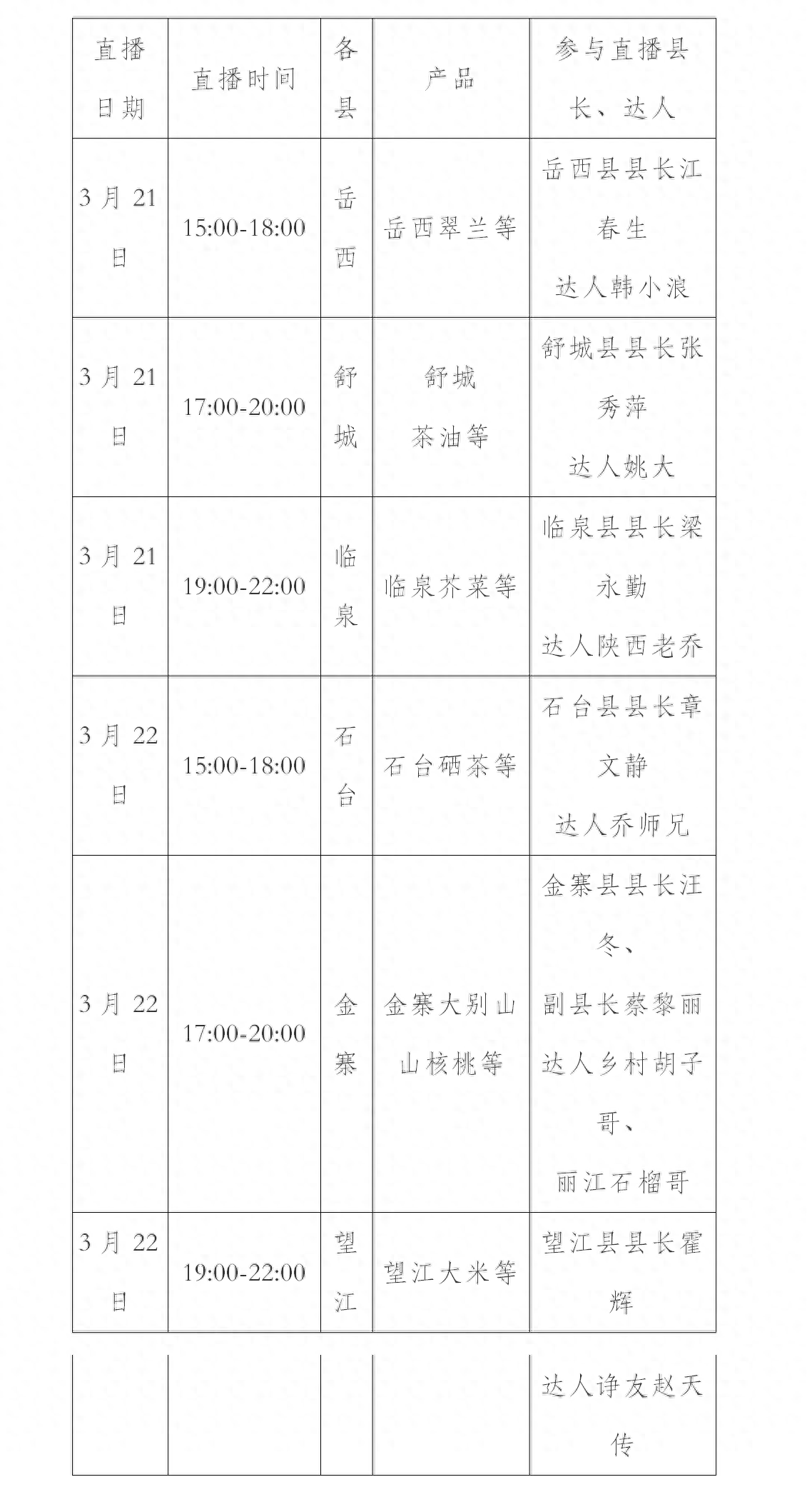 如何通过食物补硒视频