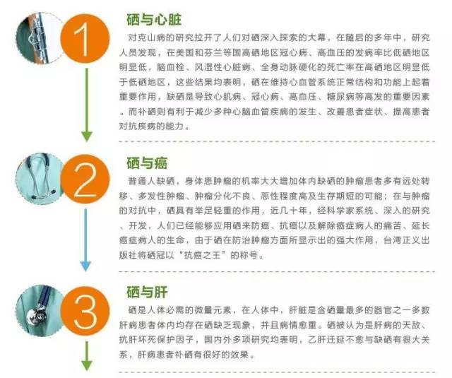 心肌衰竭的人怎么补硒