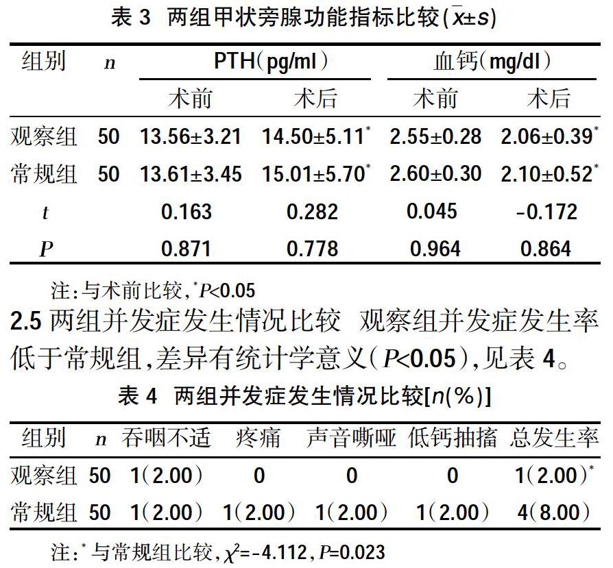 补硒甲状腺推荐药物吗
