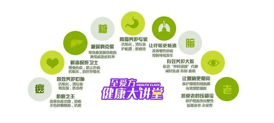 我们应该如何科学补硒