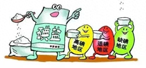甲减是补硒还是补碘呢