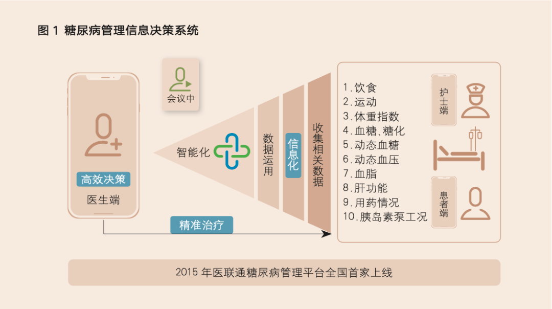 科学补硒远离慢性疾病(补硒元素预防什么?。?硒宝网