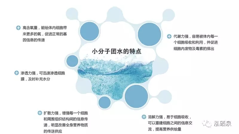 补硒可以提高ph值吗