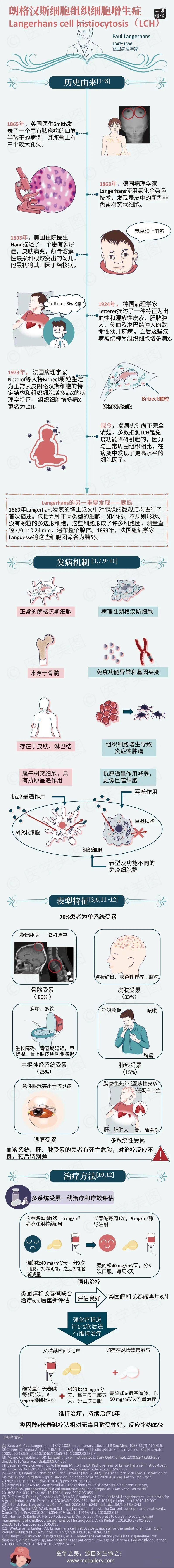 养螃蟹怎样补硒呢谢谢