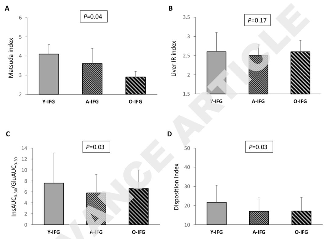 桥本甲状腺炎补硒多少