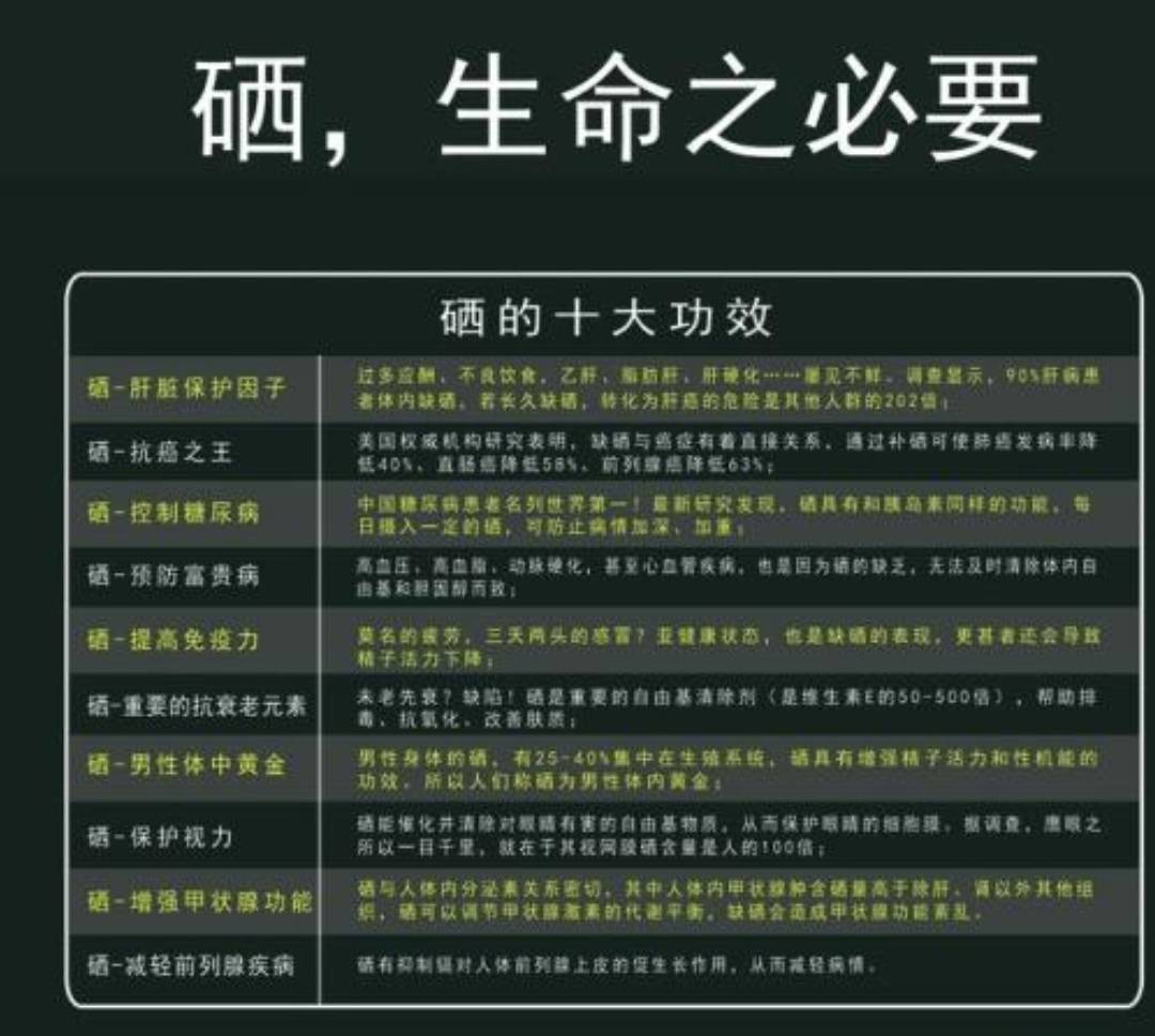 补钙的时候也要补硒吗