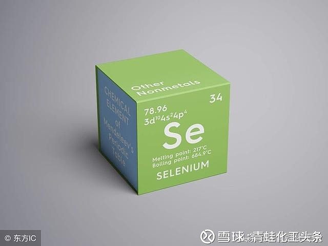 血脂异?；箍梢圆刮? /></p>
<p>补充硒是全面的心脑血管疾病的预防措施</p>
<p>硒是人体必需的微量元素。在维持心脏生理功能，预防疾病方面起着重要的作用。</p>
<p>通常，硒通过四重?；ぃ辞謇?、调血脂、抗老化、调免疫来防治心血管疾病的发生。</p>
<p>1、稳血压</p>
<p>硒可帮助控制血压，特别对于老年性高血压有着根本性的预防作用。</p>
<p>2、清垃圾</p>
<p>心血管疾病患者血浆中有害的脂质过氧化物浓度较高，可促使血液中部分微小有形物在血管壁上沉积，形成冠状动脉粥样硬化斑块，可引发冠心病。</p>
<p>而硒可以清除脂质过氧化物，保护动脉血管壁上细胞膜的完整，阻止动脉粥样硬化，起到减少血栓形成，预防心肌梗死的作用。</p>
<p>3、调血脂</p>
<p>胆固醇是健康的大敌。当血胆固醇增高时，容易形成动脉粥样硬化斑块，阻塞血液流入相应部位，引发多种心血管疾病。</p>
<p>而硒依靠其强大的抗氧化功能，通过调节血脂代谢，降低胆固醇、甘油三酯和低密度胆固醇、清除“自由基”、脂质过氧化物的能力，并且能提高抗动脉粥样硬化的高密度胆固醇（好胆固醇）升高，从而?；ぱ苣谀げ皇芩鹕恕７寻桑ㄍ沉唇樱?/p>
<p>4、提氧能</p>
<p>硒可提高经细胞携氧能力、增高血氧浓度，从而减少了红细胞的代偿性增多。降低了血粘度，而保护动脉不致因此形成粥样硬化。</p>
<p>5、促溶栓</p>
<p>补硒还可以在血管内形成一个硒蛋白溶栓系统，不但不会损伤血管，而且还能恢复血管内膜的损伤，是血管壁恢复弹性，血循环通畅，血压恢复正常而且稳定，心脑血管的供血供氧得到保障。可扩增冠状动脉心流和心肌营养血流，降低心绞痛和心肌梗塞的发病率。</p>
<p>6、增代谢</p>
<p>心脏对硒是个十分敏感的器官，补硒硒促进能量代谢，使心肌的能量供应更为稳定有效和充足可以保护心脏的缺血缺氧性损伤，预防心肌炎、心脏病的发生。</p>
<p>7、防血栓</p>
<p>硒降低血浆黏度、减少血栓形成机会; 硒可降低血小板过于敏感，而减缓动脉血栓的形成。</p>
<p>8、抗老化</p>
<p>研究证实，加速中老年人血管壁老化的主要物质是有害自由基，通过清除有害自由基，可以 延缓血管壁衰老。</p>
<p>而硒是强抗氧化剂，能及时清除体内的有害自由基，防止人体血管老化，预防心肌梗死，中风（卒中）等心血管疾病的发生。</p>
<p>9、调免疫</p>
<p>硒与人体免疫功能有关。缺硒可导致免疫能力低下，</p>
<p>而补硒可提高机体免疫力。临床证实，给心血管疾病患者补硒，可有效调节身体免疫功能，提高患者对心血管疾病的抵御能力，防止并发症产生。</p>
<p>总之，硒是生物保健、医学等研究领域的热点。有流行病学、基础及临床研究支持。在防治心血管疾病方面，适当补硒可?；ば募∠赴?，改善心室收缩和舒张性能，避免心脏缺血和缺氧性损伤。来源：富硒网</p>
<p>看化工头条，就上青蛙化工（）!</p>
<p>塑料交易，从塑料派（）商城开始；</p>										<div   id="zptmy5zary"   class="single-copyright">
						版权声明：本文为互联网用户自发贡献的内容，其中观点及相关内容仅代表作者本人。本网站仅提供信息存储空间服务，不拥有这些内容的所有权，并且不承担任何法律责任。如果发现本网站上有涉嫌侵权或违法违规的内容，请立即联系我们的客服QQ：6532516以便进行及时清除。					</div>
									</div>
                <div   id="zptmy5zary"   class="mb-default clearfix">
										<a class="float-left btn btn-outline-default mr-small" href="http://www.jkassets.cn/tag/%e8%a1%80%e8%84%82%e5%bc%82%e5%b8%b8%e8%bf%98%e5%8f%af%e4%bb%a5%e8%a1%a5%e7%a1%92%e5%98%9b/">血脂异常还可以补硒嘛</a>
									</div>          
				<div   id="zptmy5zary"   class="log-neighbor clearfix">
					<a href="http://www.jkassets.cn/10099.html" rel="prev"><span>上一篇：</span>儿童补硒的作用有哪些（硒对儿童作用和补硒的好处）</a>					<a href="http://www.jkassets.cn/10102.html" rel="next"><span>下一篇：</span>小孩补硒对身体的作用（小孩秋天吃什么补身体）</a>				</div>
                <div   id="zptmy5zary"   class="log-readmore">
					<h5 class="page-header">继续阅读</h5>
					<ul>
											<li><span id="zptmy5zary"    class="page-dot"></span><a href="http://www.jkassets.cn/10076.html">血脂异?；箍梢圆刮铮ú挂斐Ｑ梢月穑?/a></li>
										</ul>
				</div>
            </div>
        </div>
<div   id="zptmy5zary"   class="col-right d-none d-lg-block">
		<div   id="zptmy5zary"   class="sidebar-box">
		<h4 class="sidebar-title">随机文章</h4>
		<div   id="zptmy5zary"   class="sidebar-log">
			<ul>
								<li><a href="http://www.jkassets.cn/44834.html" target="_blank">孕妇补铁哪个牌子好（孕妇补铁品牌）</a></li>
								<li><a href="http://www.jkassets.cn/72832.html" target="_blank">补硒防止癌症复发的案例（癌症患者补硒实例）</a></li>
								<li><a href="http://www.jkassets.cn/25267.html" target="_blank">补硒吃什么保?。ú刮谋＝∑纺艹て诔月穑?/a></li>
								<li><a href="http://www.jkassets.cn/15485.html" target="_blank">乳腺癌可补硒（乳腺癌吃硒有用吗）</a></li>
								<li><a href="http://www.jkassets.cn/13431.html" target="_blank">科学补硒问答（科学补硒的三个原则）</a></li>
								<li><a href="http://www.jkassets.cn/44484.html" target="_blank">吃了锌硒宝要睡觉（锌硒宝能随便吃吗）</a></li>
								<li><a href="http://www.jkassets.cn/64271.html" target="_blank">儿童补钙哪种好（儿童补钙买那种好）</a></li>
								<li><a href="http://www.jkassets.cn/27832.html" target="_blank">外源富硒农产品（外源富硒食品）</a></li>
								<li><a href="http://www.jkassets.cn/80624.html" target="_blank">玉米补硒栽培（玉米硒多少钱一盒）</a></li>
								<li><a href="http://www.jkassets.cn/10048.html" target="_blank">人体补硒有哪些功效呢（人体补硒的药物有哪些）</a></li>
							</ul>
		</div>
	</div>
			<div   id="zptmy5zary"   class="sidebar-box js_asd_bottom">
		<div   id="zptmy5zary"   class="sidebar-custom">
			<a href="" rel="nofollow" target="_blank">
				<img src="http://www.jkassets.cn/wp-content/uploads/2023/12/1593602619028180.jpg"></a>
		</div>

	</div>
	</div>    </div>
</div>
 <div   id="zptmy5zary"   class="footer-wrap">
	<div   id="zptmy5zary"   class="container">
		<div   id="zptmy5zary"   class="row">
			<div   id="zptmy5zary"   class="col-12">
				
<a href="http://www.jkassets.cn/privacy-policy/">隐私政策</a>

								<a rel="nofollow"  target="_blank">陕ICP备2021015245号-4</a><a href="/sitemap.xml">网站地图</a>
								<span>© 硒宝网</span>
			</div>
		</div>
	</div>
</div>
<a class="page-backtop"><i class="fa fa-icon fa-angle-up"></i></a>
<script>
var swiper = new Swiper(