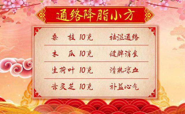 血脂异常还可以补硒吗