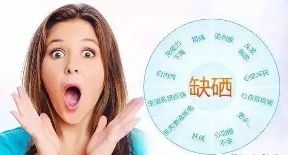 男性备孕补硒推荐药品
