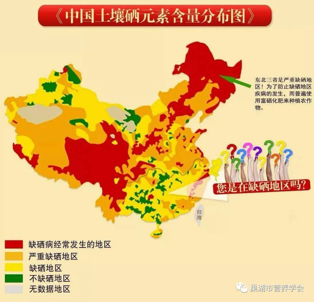 小孩补硒是缺什么症状