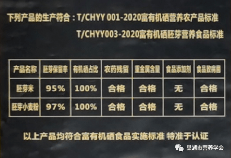小孩补硒是缺什么症状