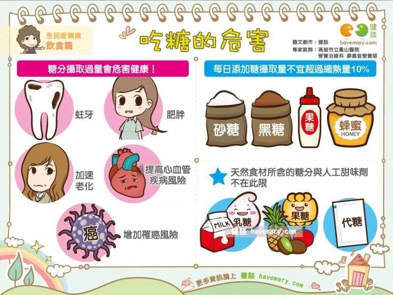 补硒过量会脚腿浮肿吗