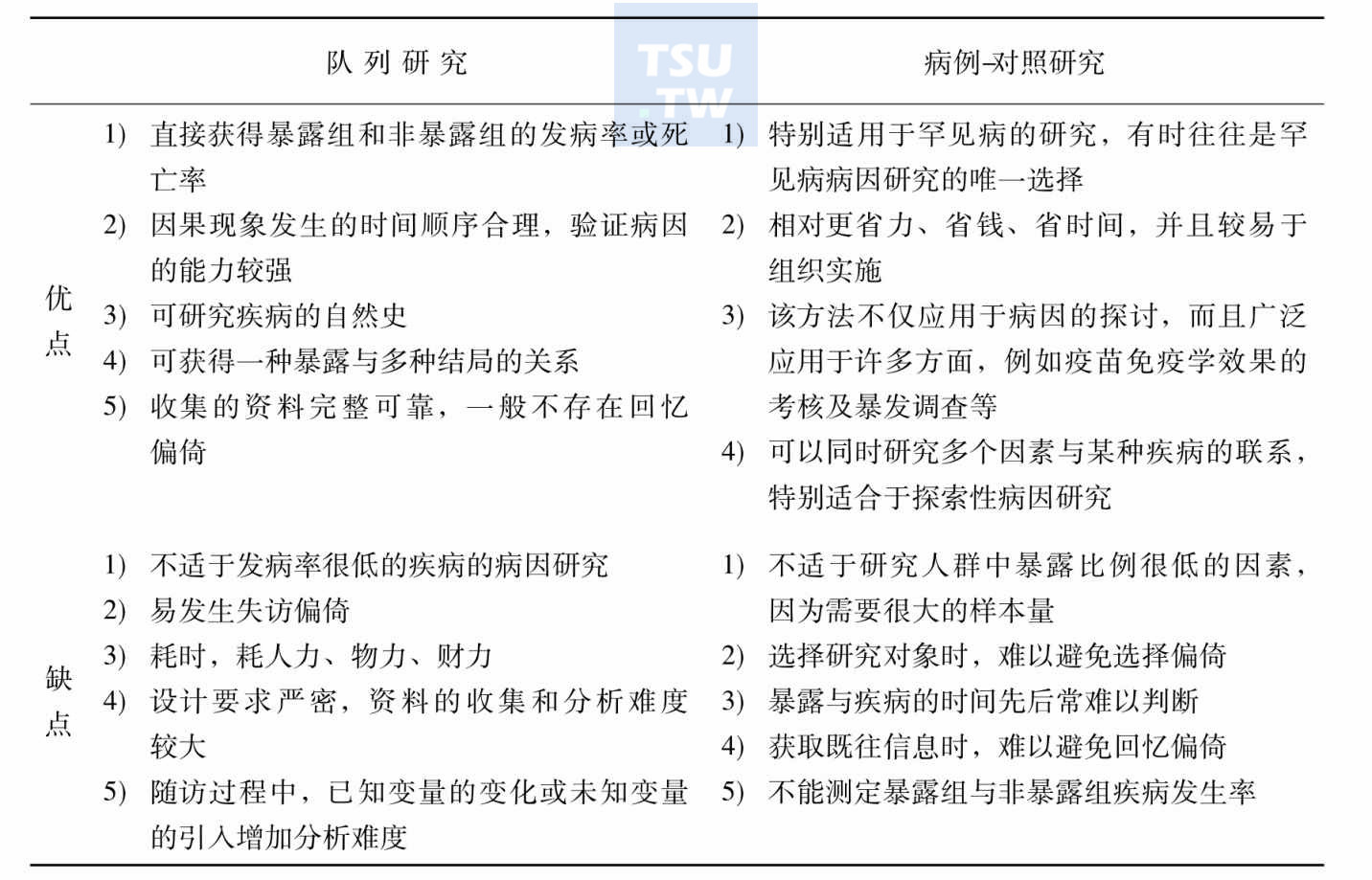 补硒治疗失眠有效果吗