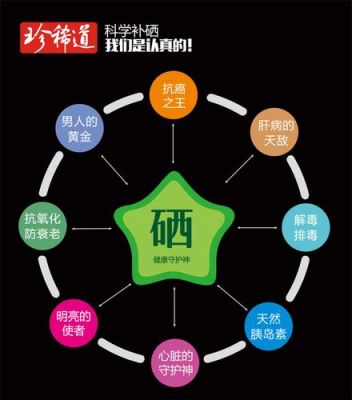 富含硒的食物有哪些？补硒的好处是什么？硒适合什么人吃？