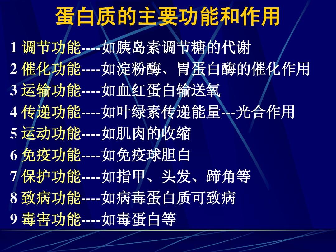 心衰的病人需要补硒吗
