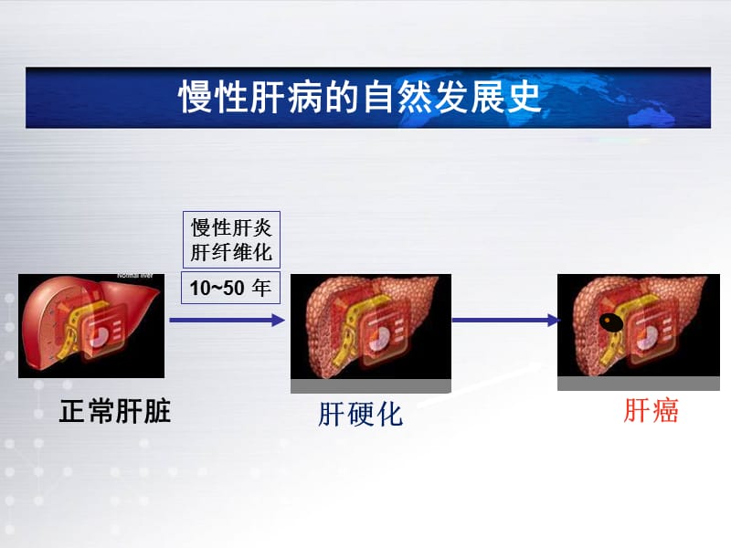 乙肝治愈后需要补硒吗