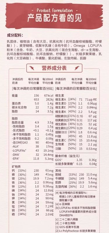澳洲补硒牌子有哪些好