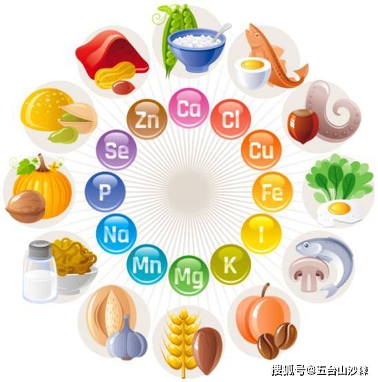 哪些杂粮是补硒元素的
