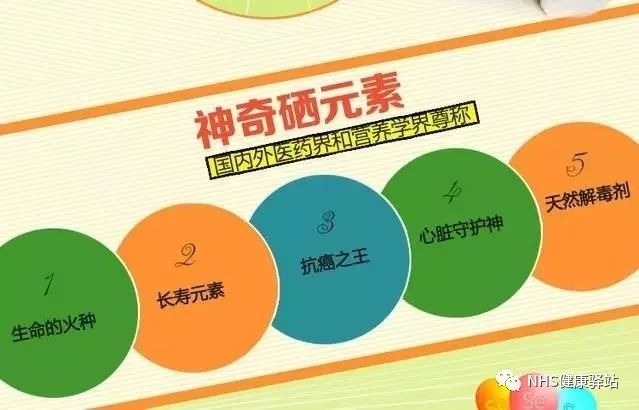 健康人平时可以补硒吗