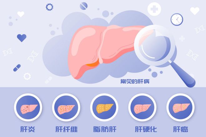 肝炎用什么补硒好点呢