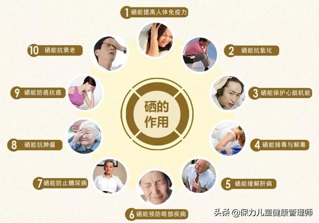 补硒选这7类平价食物，带你去世界硒都揭开硒的“神秘面纱”