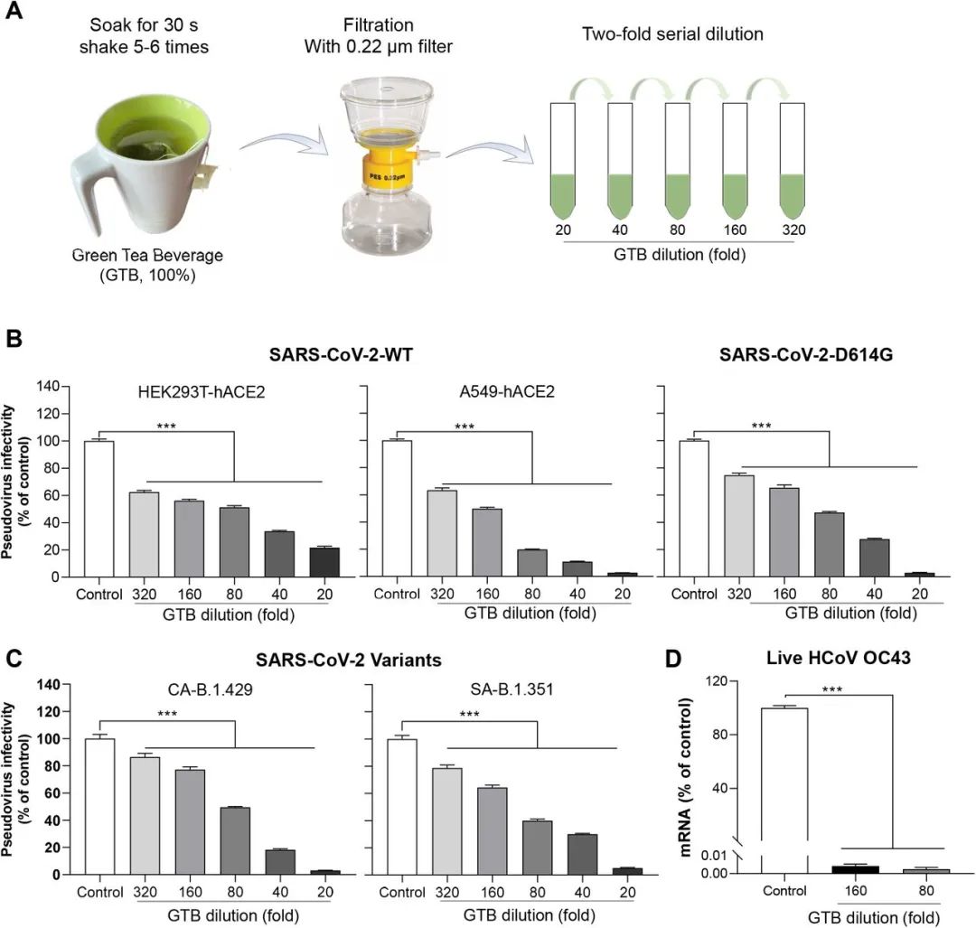 乙肝补硒的食物有哪些(补硒乙肝)-硒宝网