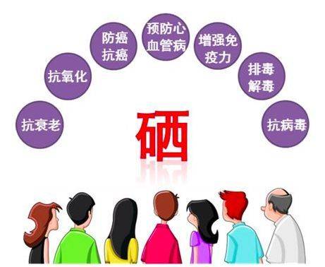 怀孕了要吃补硒的药吗