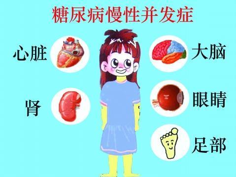 长期高血糖小心引发这6种并发症，坚持食用1常见食物可预防