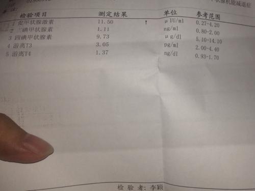 太惊讶：孕妇甲减胎儿出生后智力会下降6-8分，做到位不再出现