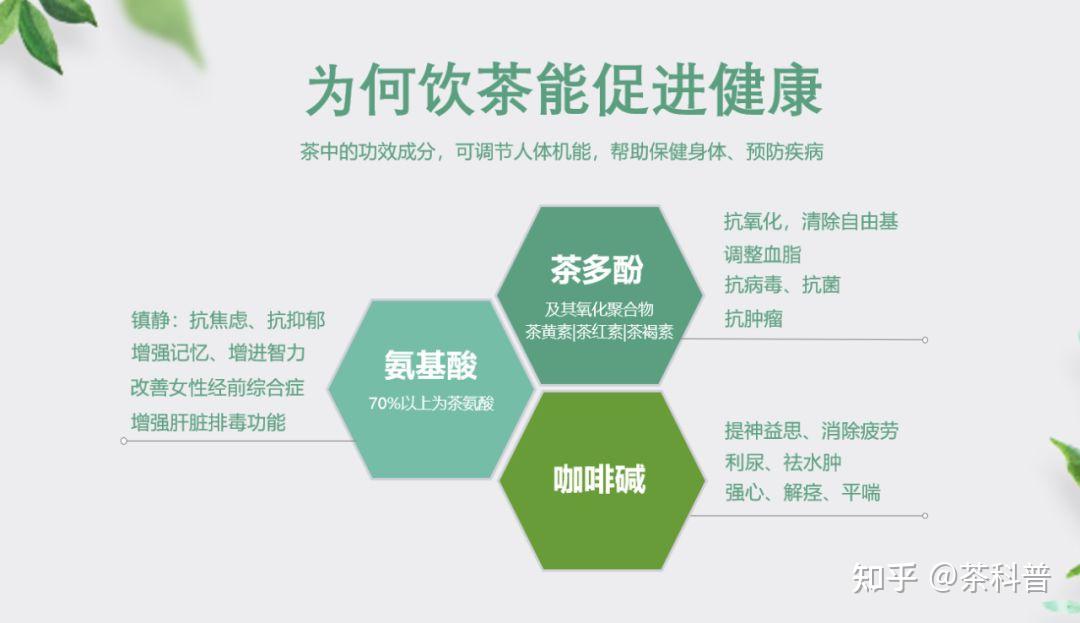 富硒茶与健康