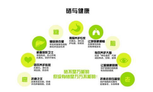 硒是“抗癌之王”！但你可能不知道，我国有十亿人都缺硒！