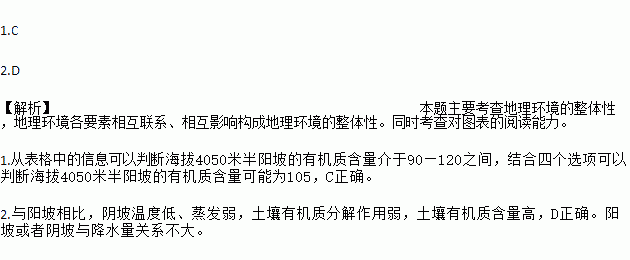 土壤补硒运动