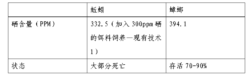 Figure CN104969816AD00051