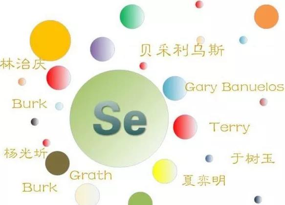 补硒抗癌研究