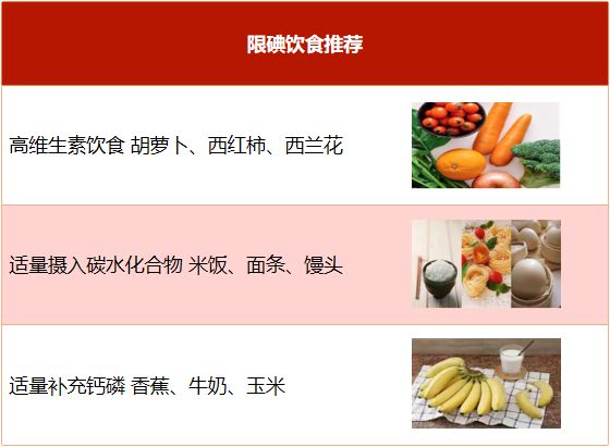 桥本补硒饮食