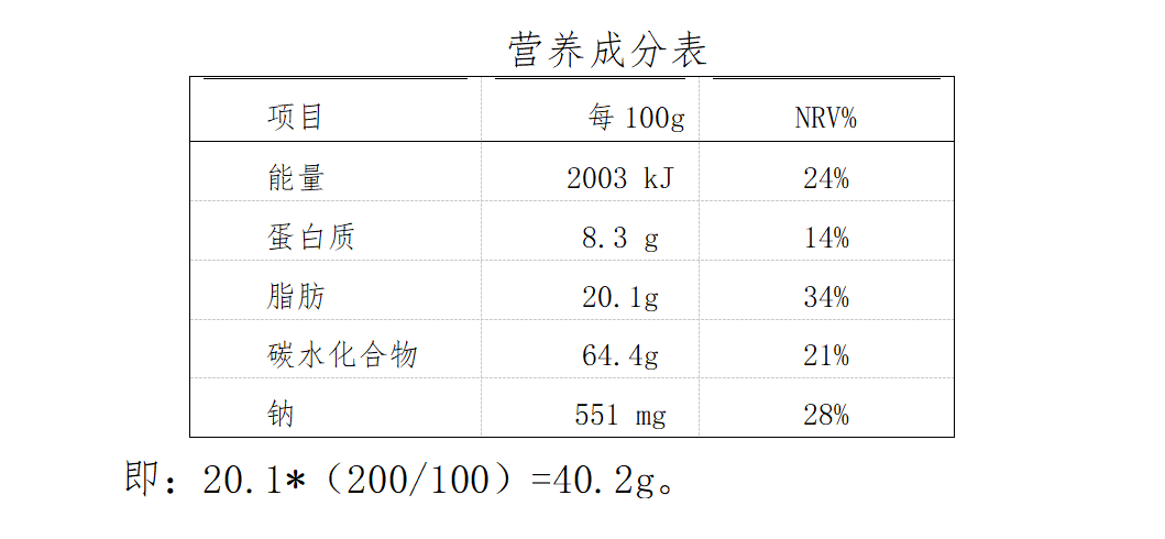最新补硒标准