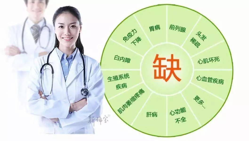 补硒?；ぱ莱荩ㄎ匝莱莸淖饔茫?硒宝网