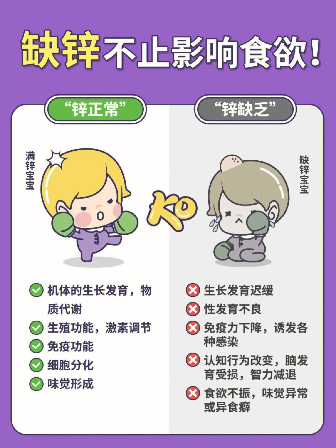 补硒慢性中毒