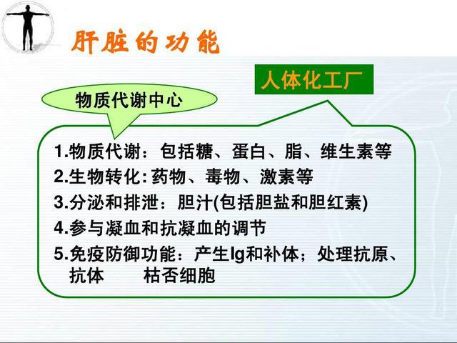 乙肝补多少硒