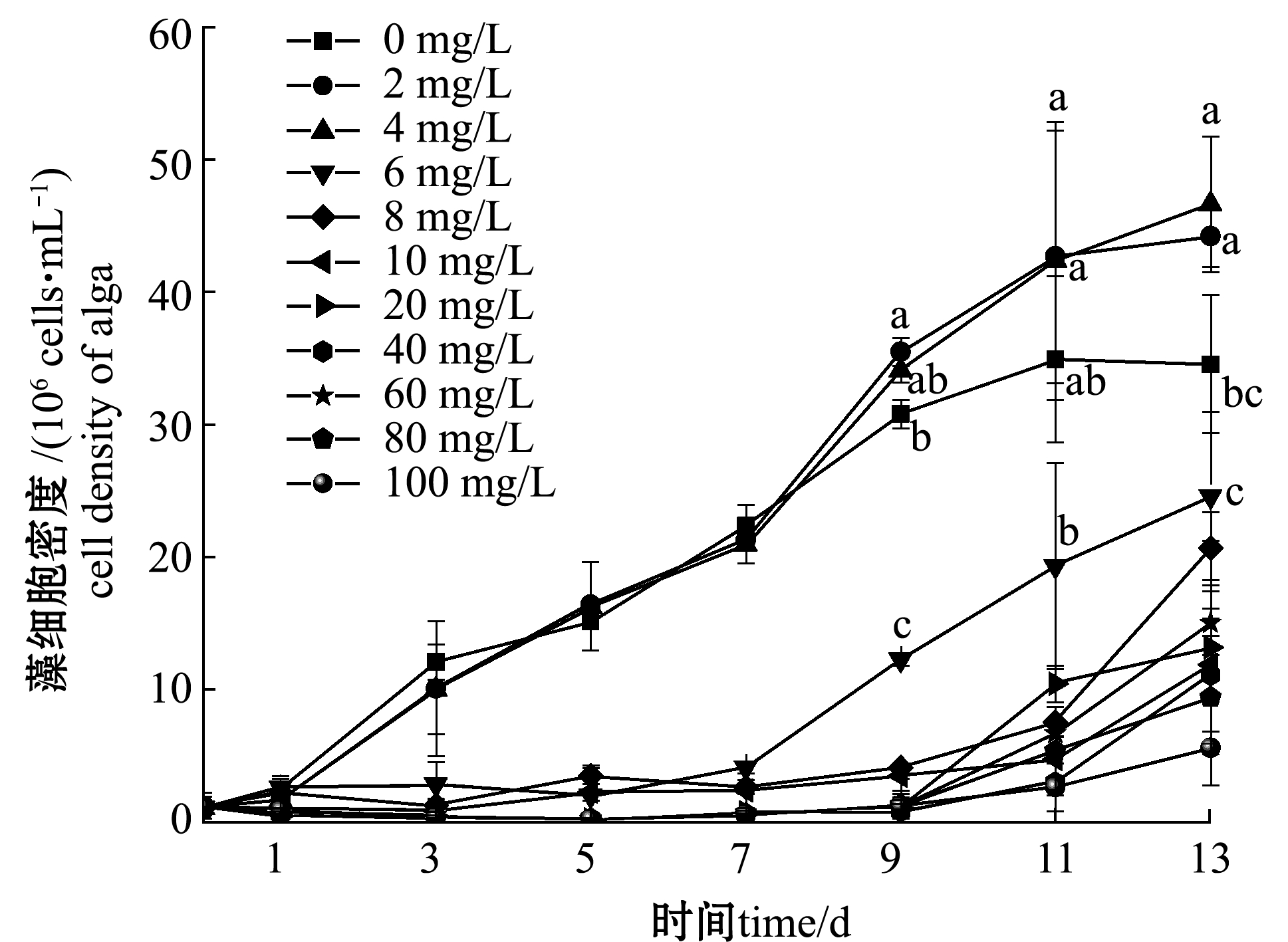 补硒?;つ行裕行圆贡;の杏寐穑?硒宝网