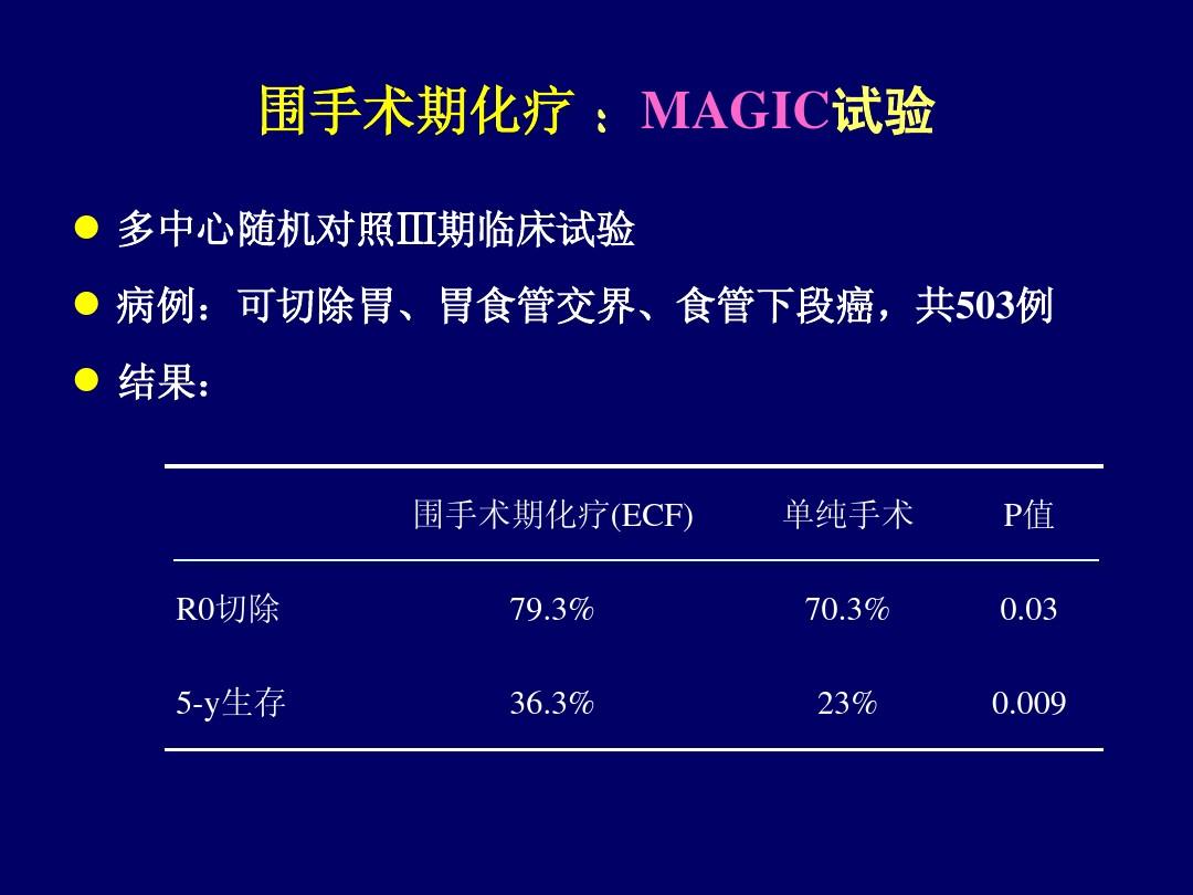 肌肉酸痛补硒