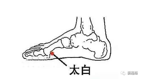 补硒会上火么