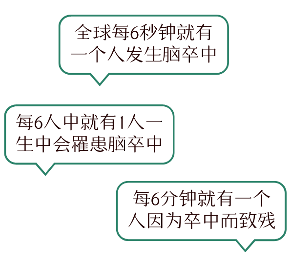 医生说要补硒