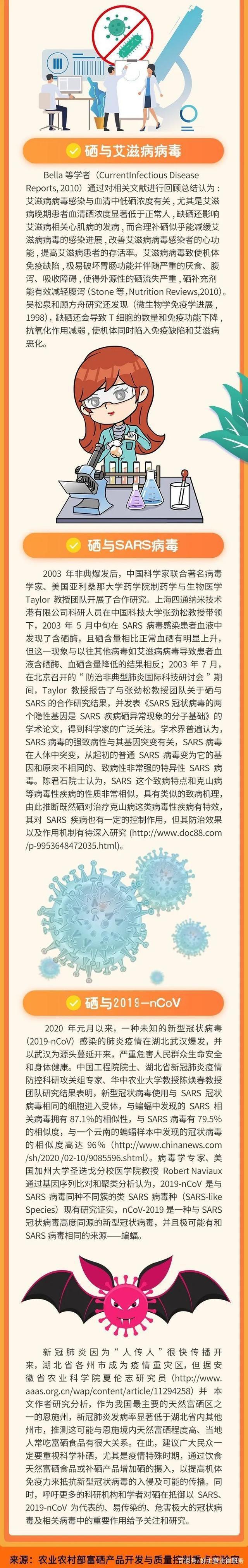 感染新冠补硒