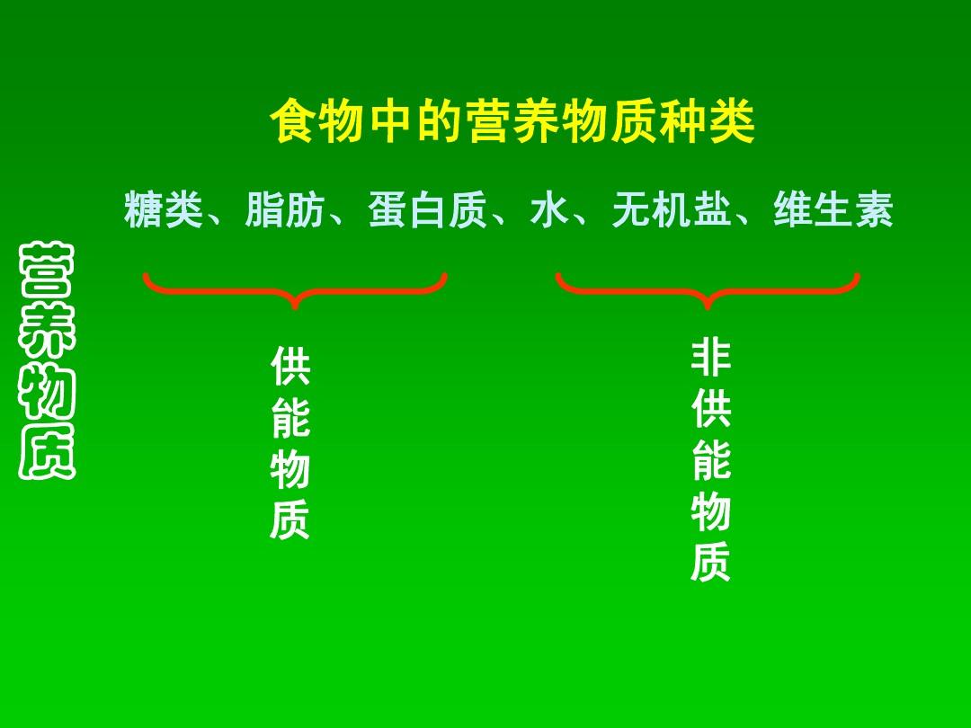 锌镁硒补什么