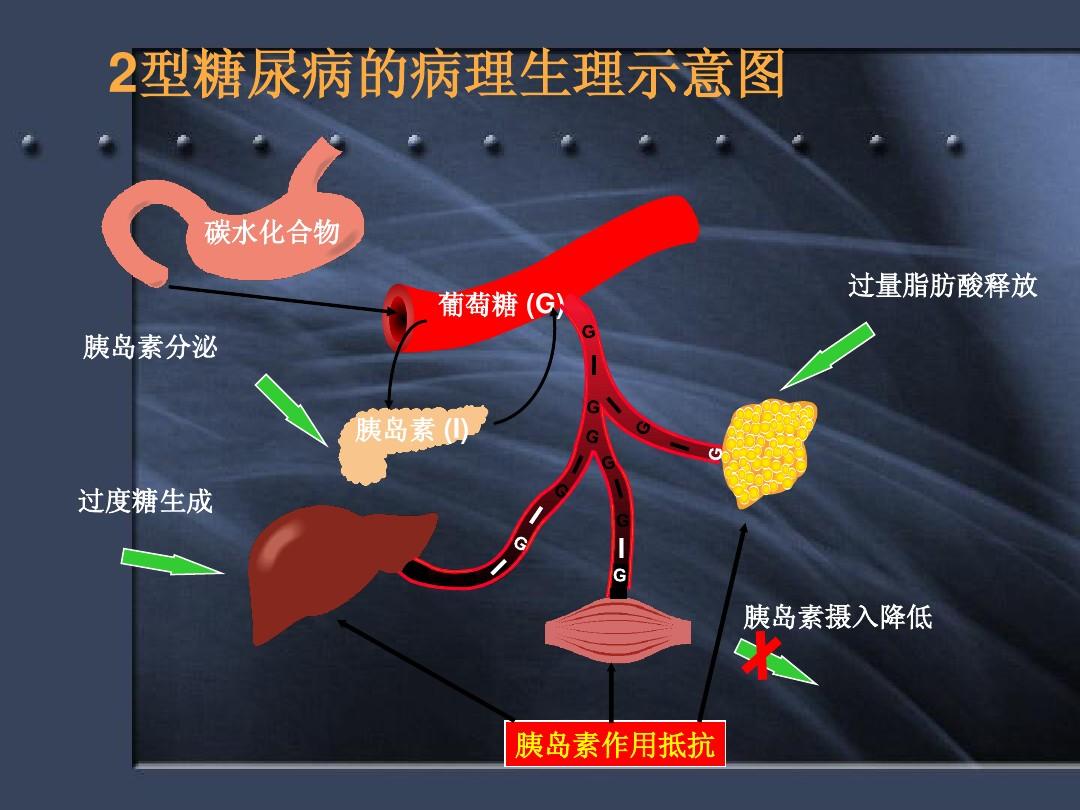 红斑狼疮补硒