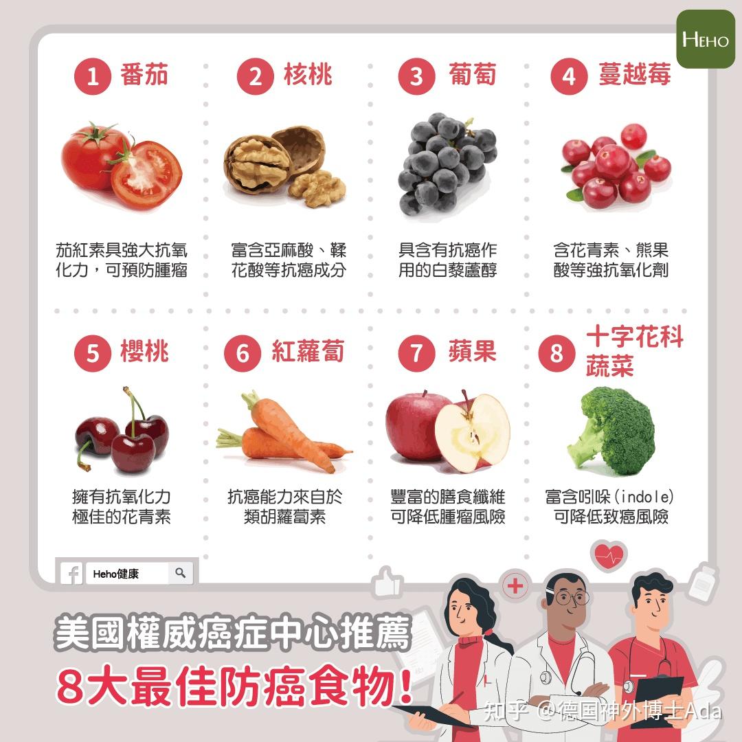 大蒜咋吃补硒