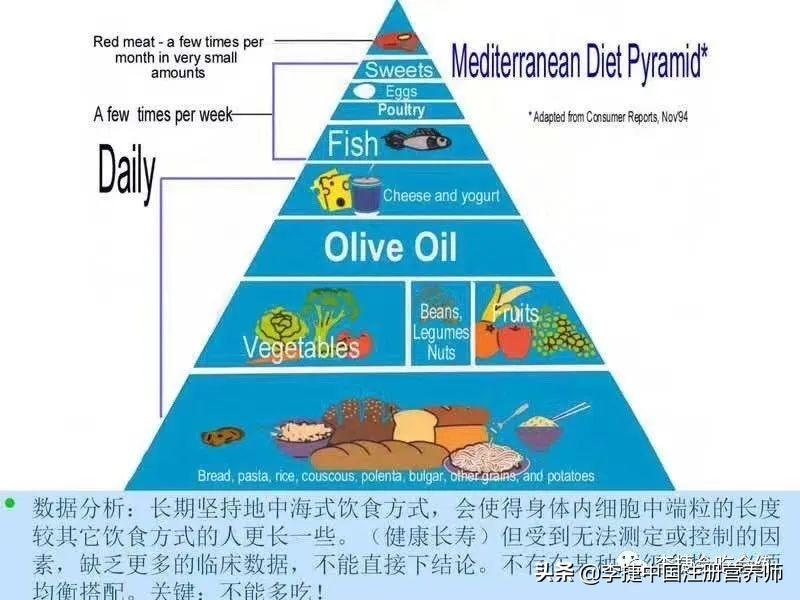 补硒后饿得快