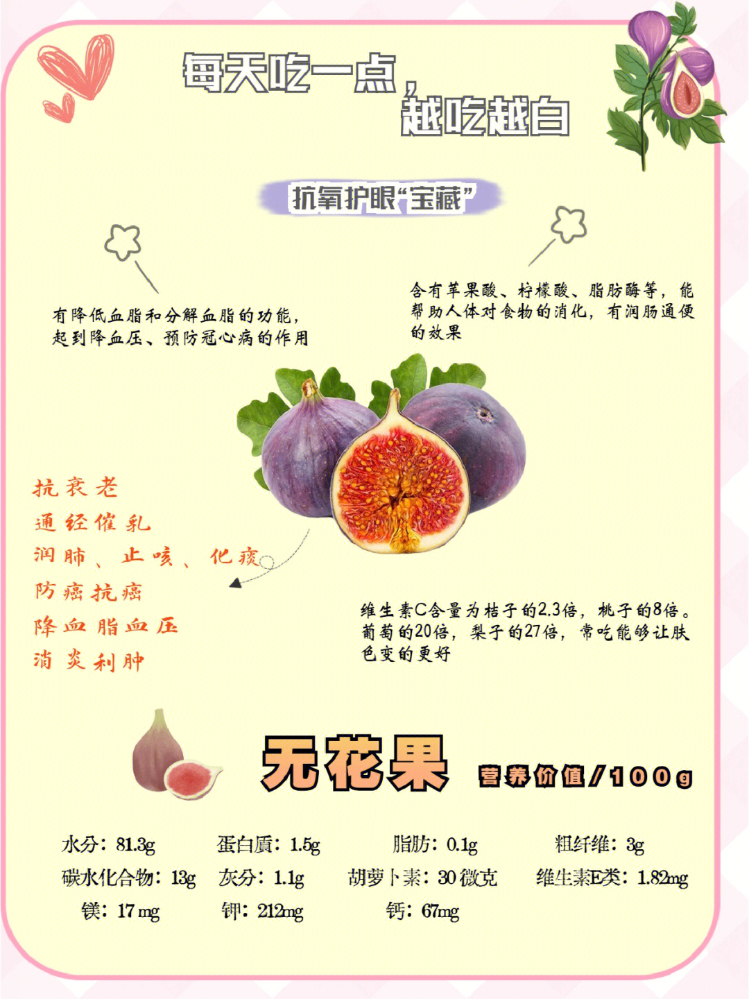 补硒能祛湿吗