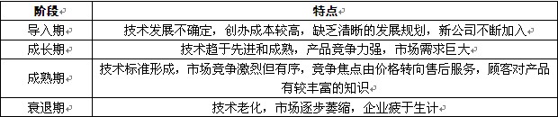 浙江富硒产品